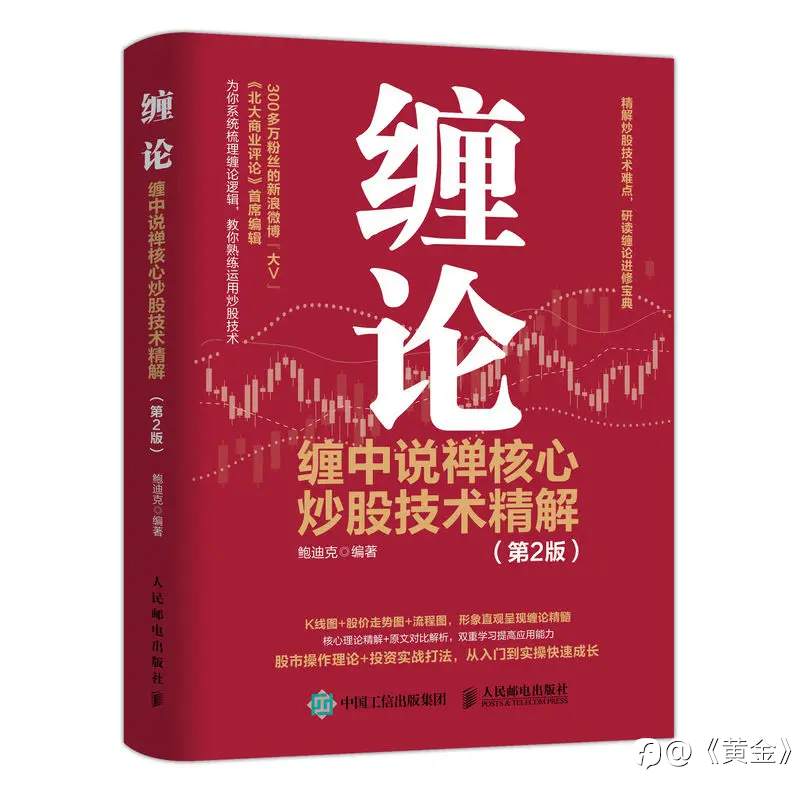 技术分析的四大流派:第四篇 缠论