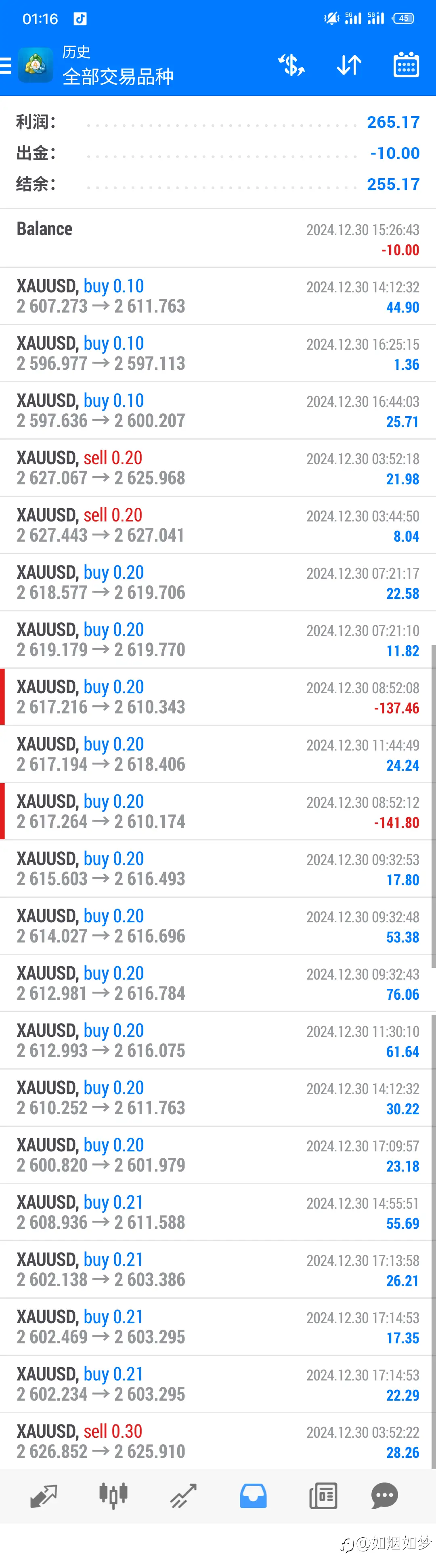 12/31 成绩不理想