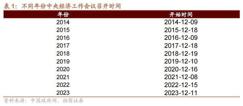 十年期国债下破2对A股有何影响？