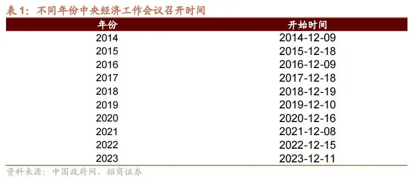 十年期国债下破2对A股有何影响？