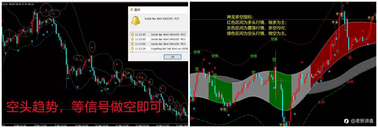 汇通达人马永新：数据后“走超级过山车”黄金后续如果把握