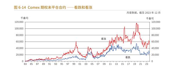 《EBC黃金年鑒》深度解析：2025年黃金走勢展望及配置策略