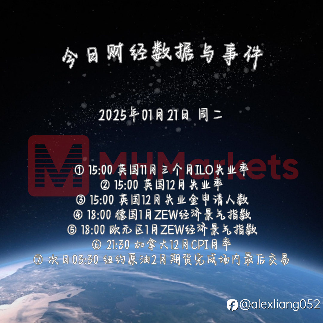 0121财经数据与事件