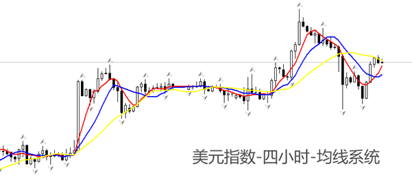 ATFX汇市:美国11月职位空缺809.8万,创近半年新高