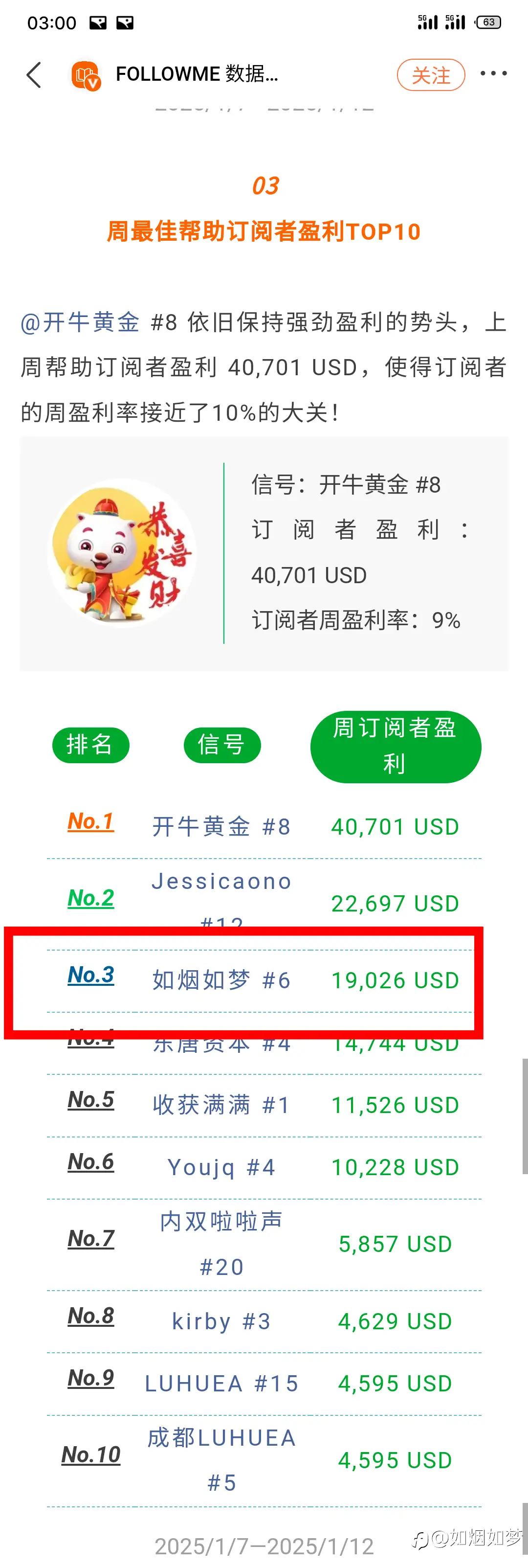 1/15 榜上有名