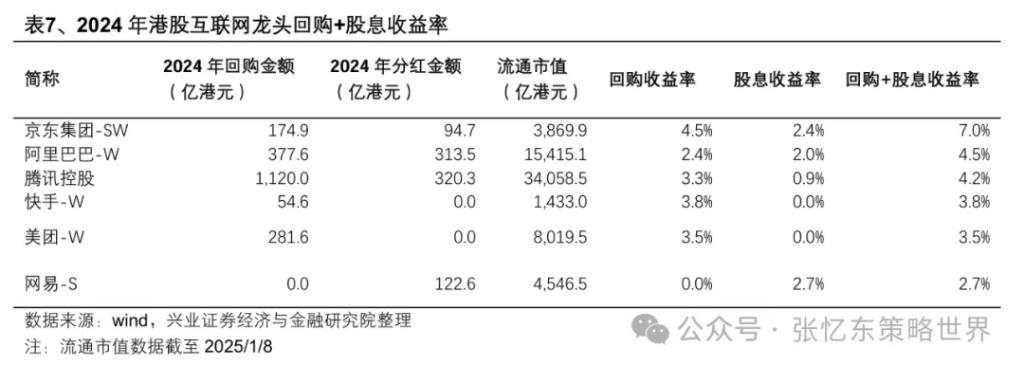 张忆东：港股当前又到了“流泪撒种”时