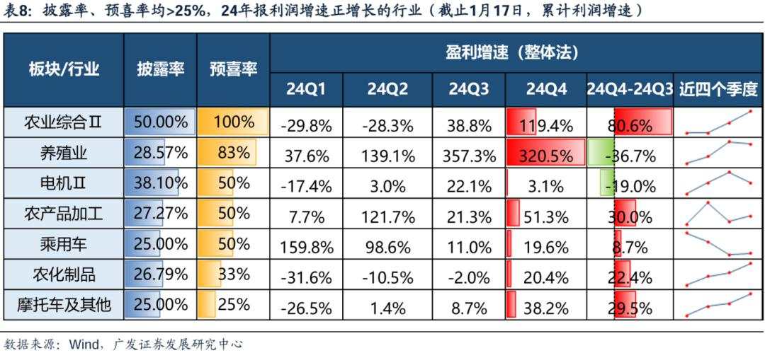 两个靴子先后落地