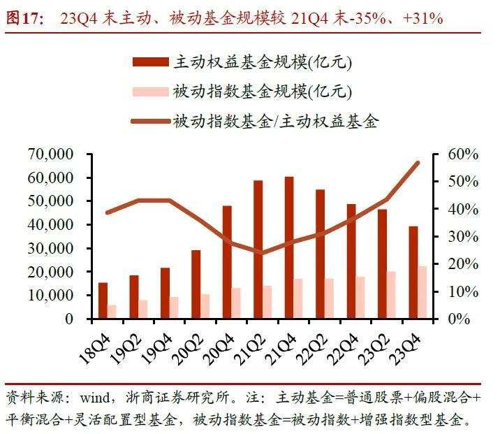 2025年银行股还能再涨吗？