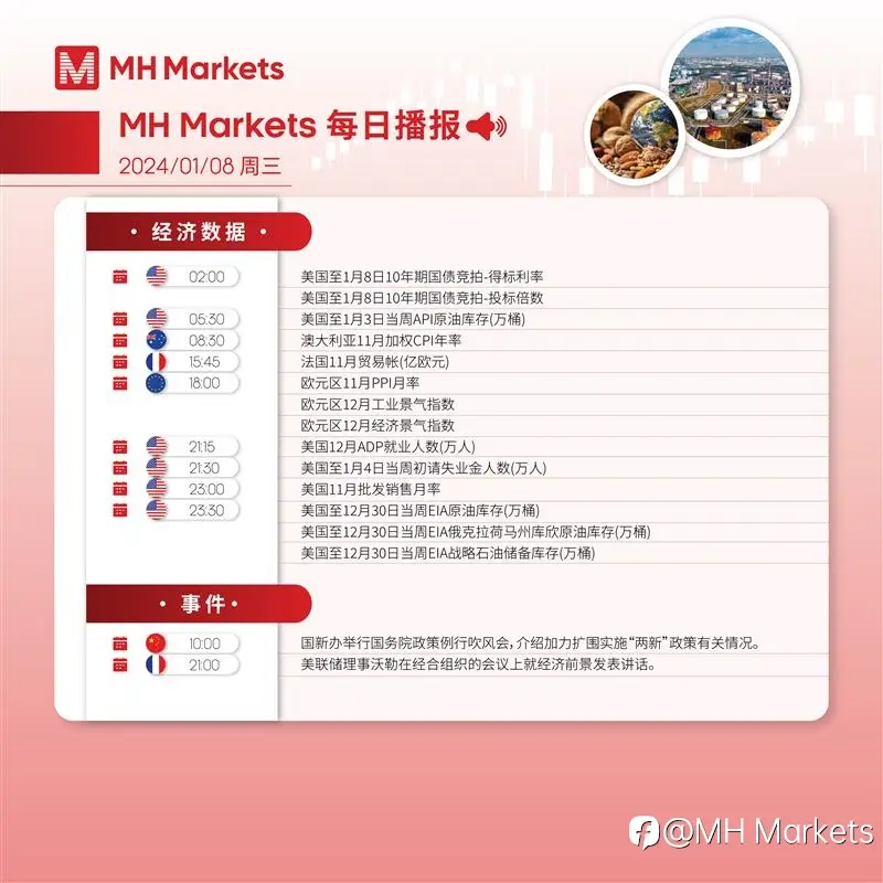 feed image