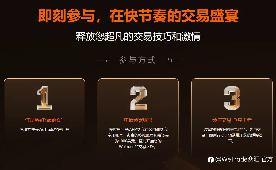 WeTrade 2025模拟交易大赛正式开赛，等您来战！