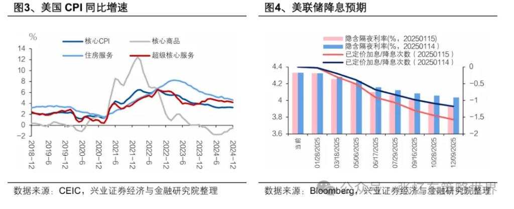 张忆东：港股当前又到了“流泪撒种”时