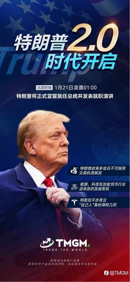 TMGM实时追踪:特朗普就职,金融市场新变局!
