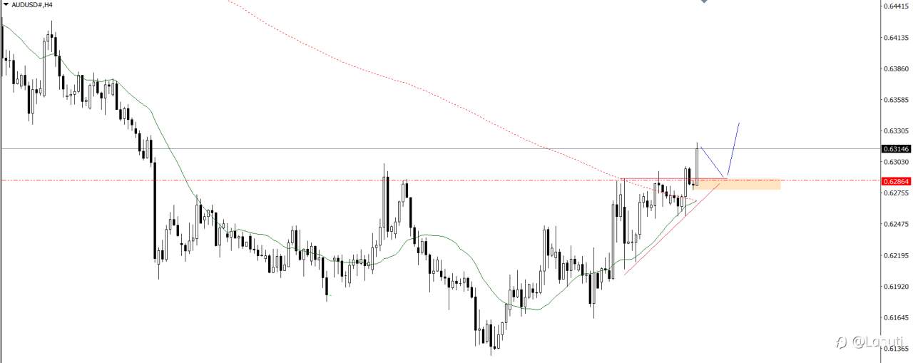 MARKET 24/1/25