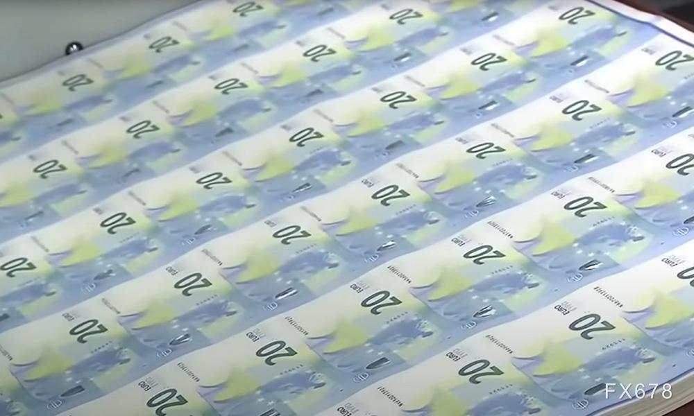 美元、欧元、日元分析:科技与关税引起过山车行情