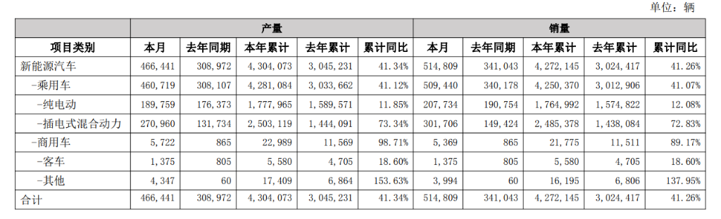 行业动态 | 韩国 KOSPI 指数五连跌,俄停止经乌向欧盟输送天然气