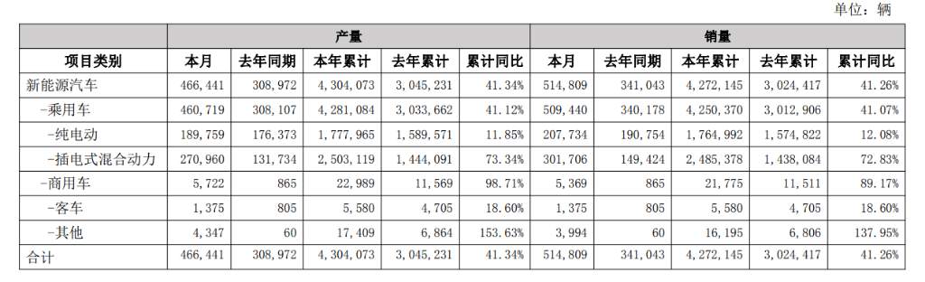 行业动态 | 韩国 KOSPI 指数五连跌，俄停止经乌向欧盟输送天然气