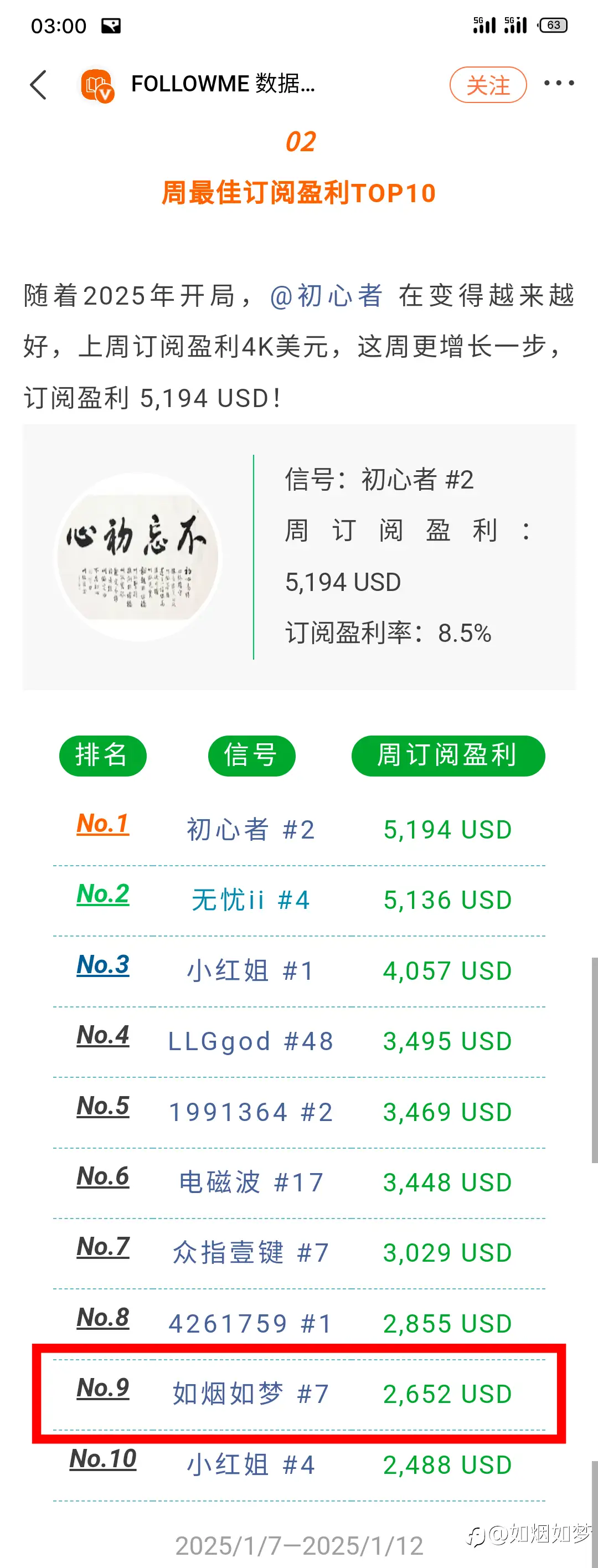 1/15 榜上有名