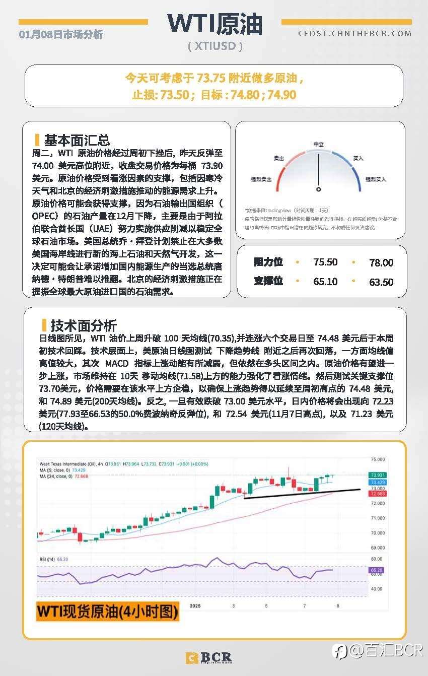 BCR每日早评及分析-2025年1月8日