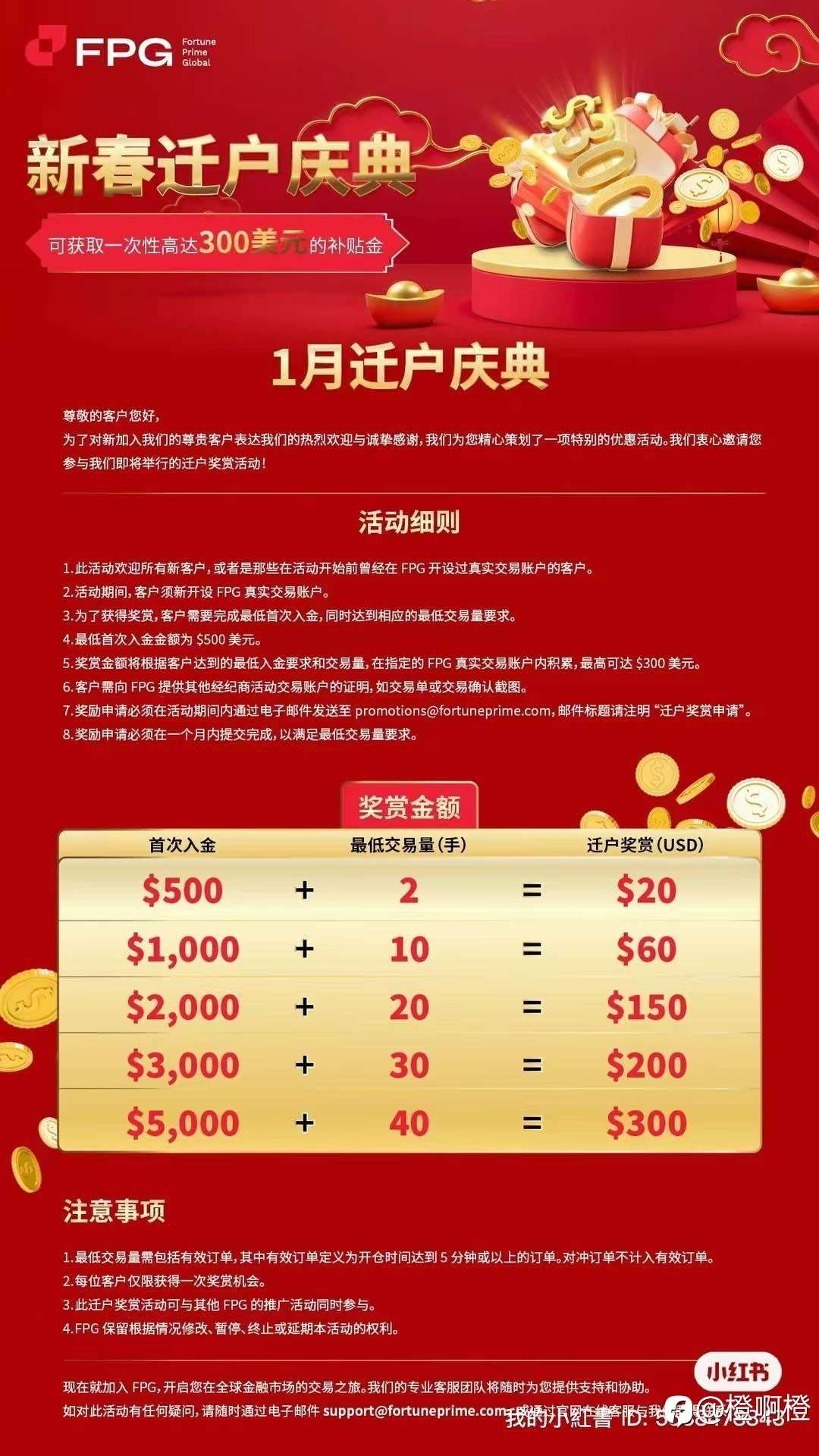 【FPG平台活动圆满成功,诚邀合作共赢】