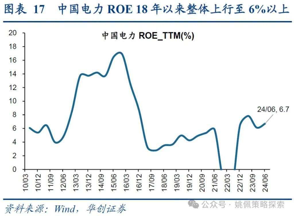 红利背后的长线大钱——中信金融资管计划简析