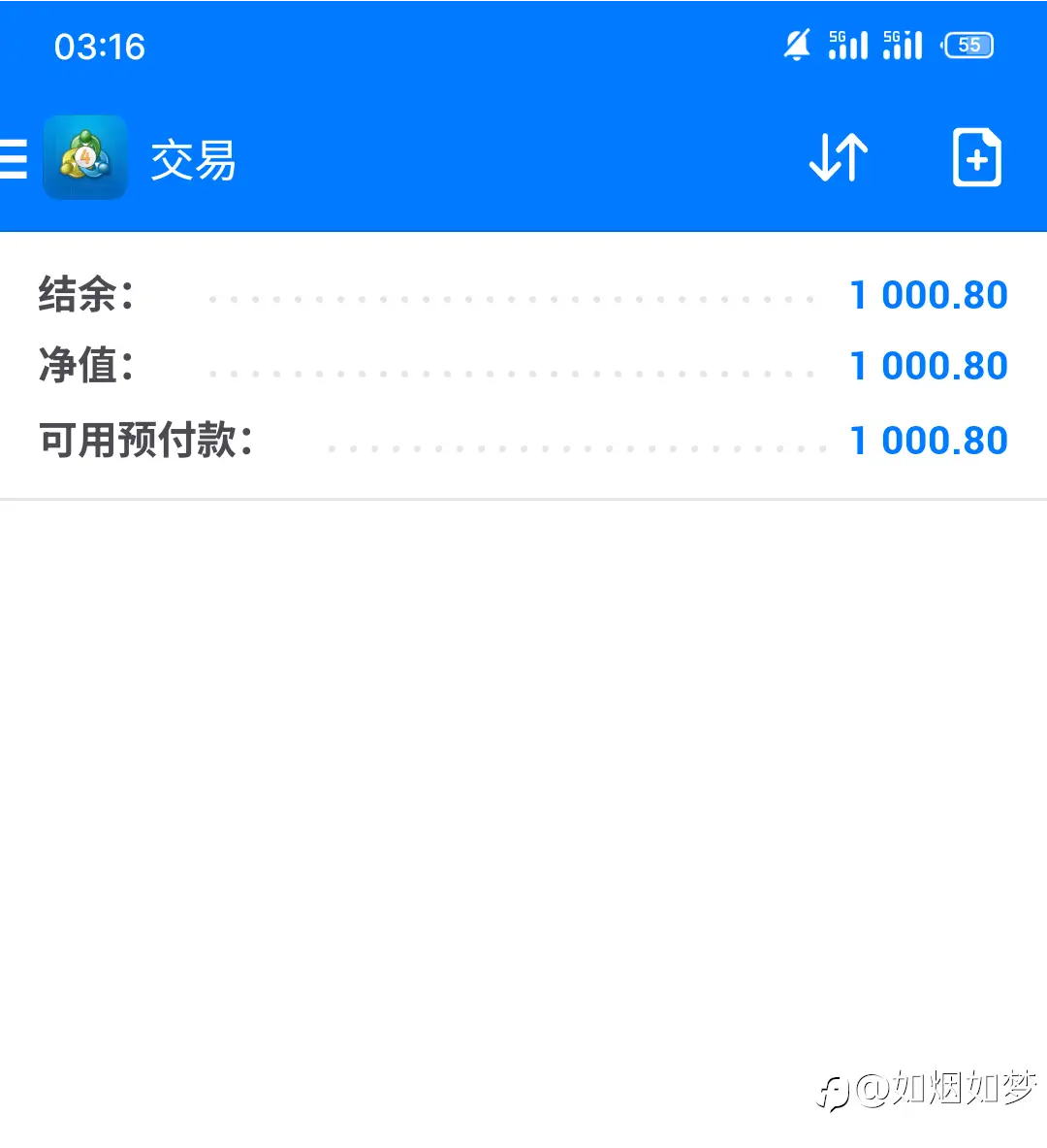feed image
