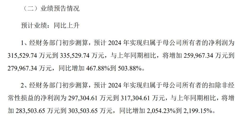 韦尔股份2024年业绩预喜：净利润预增超467%，营收创历史新高