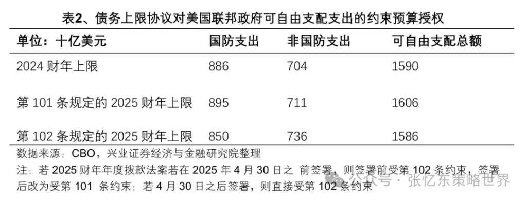 张忆东：港股当前又到了“流泪撒种”时