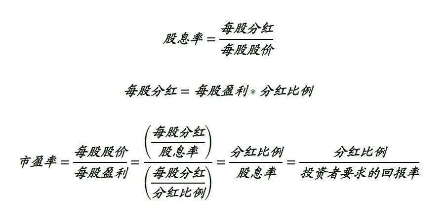 2025年银行股还能再涨吗？