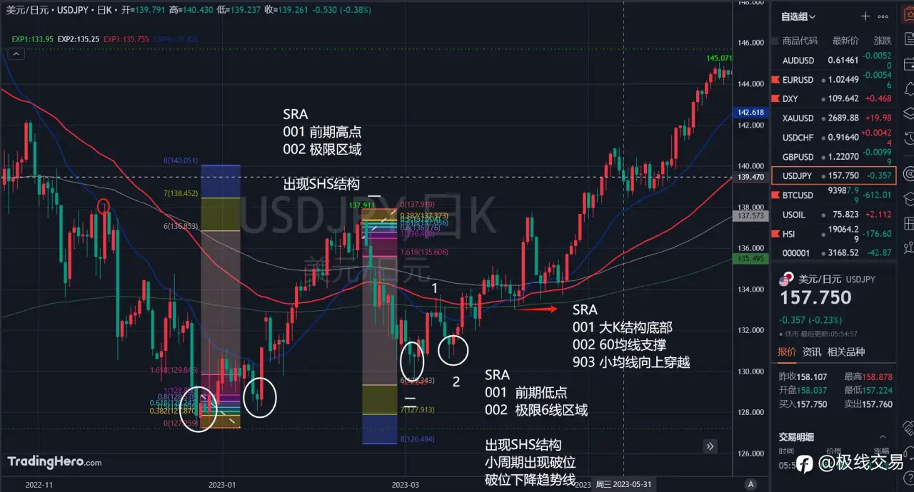极限交易系统应用截图001