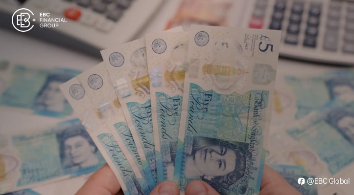 EBC Markets Briefing | Sterling eased amid bond turmoil