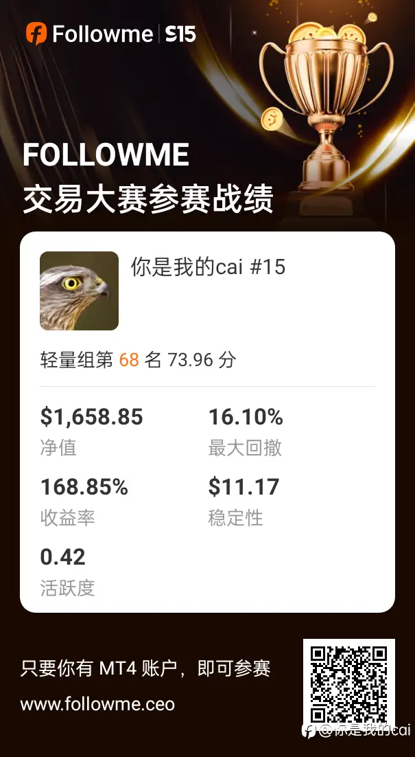 feed image