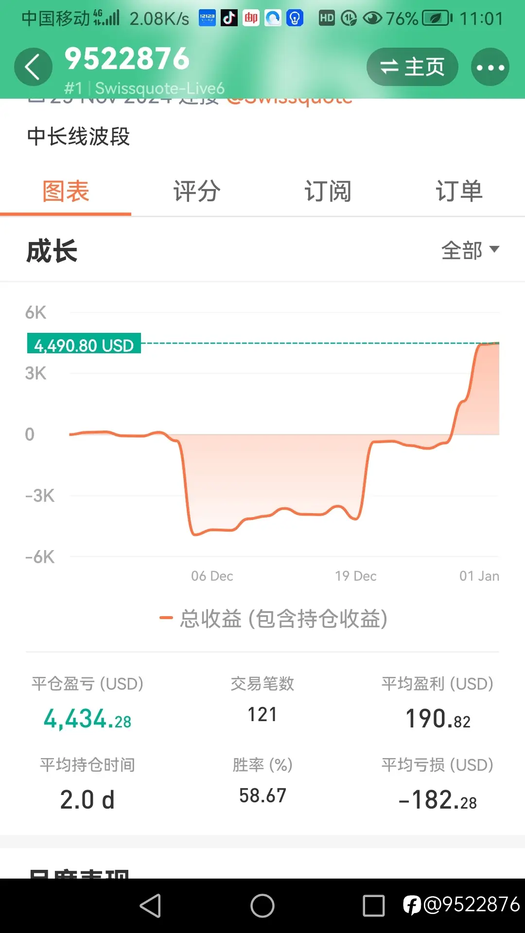 feed image