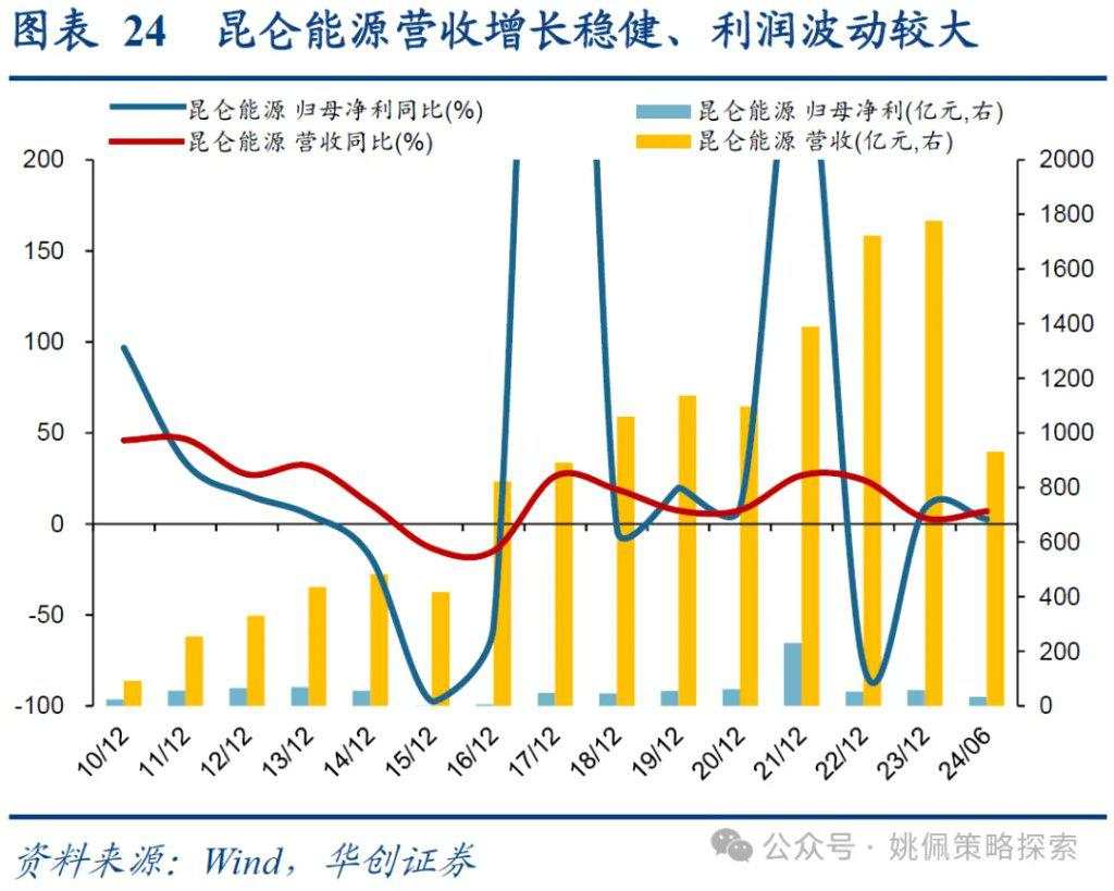 红利背后的长线大钱——中信金融资管计划简析