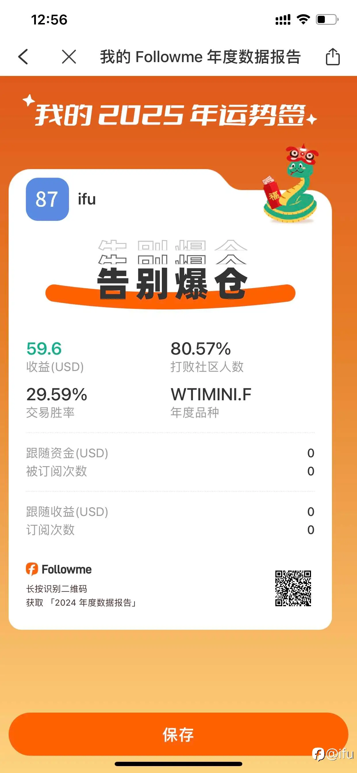 feed image