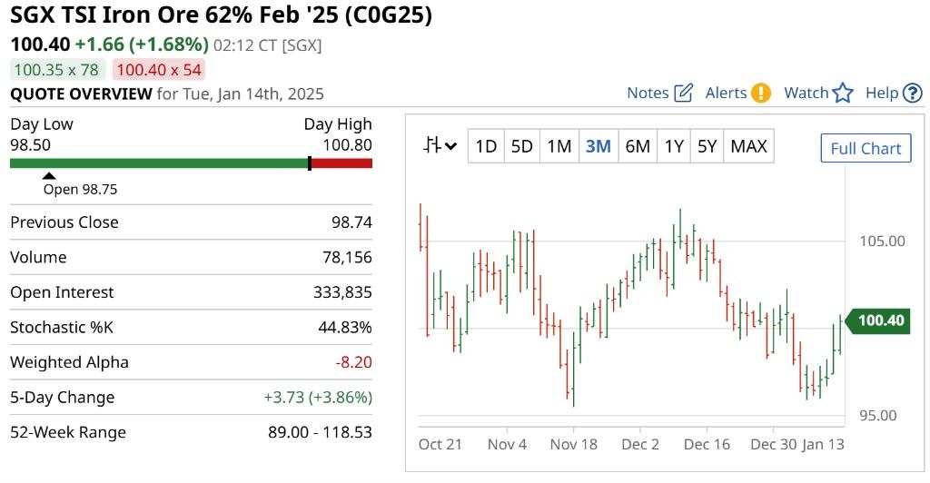 美股震荡仅纳指跌，中概指数强势涨超2%，30年期美债收益率升破5%，欧元英镑涨