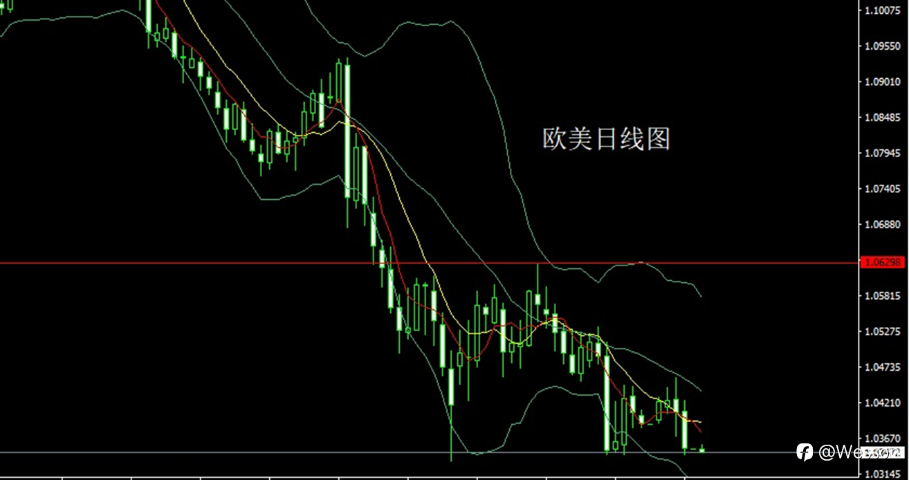 1月2日：避险推升阳包阴，金银逢低先多