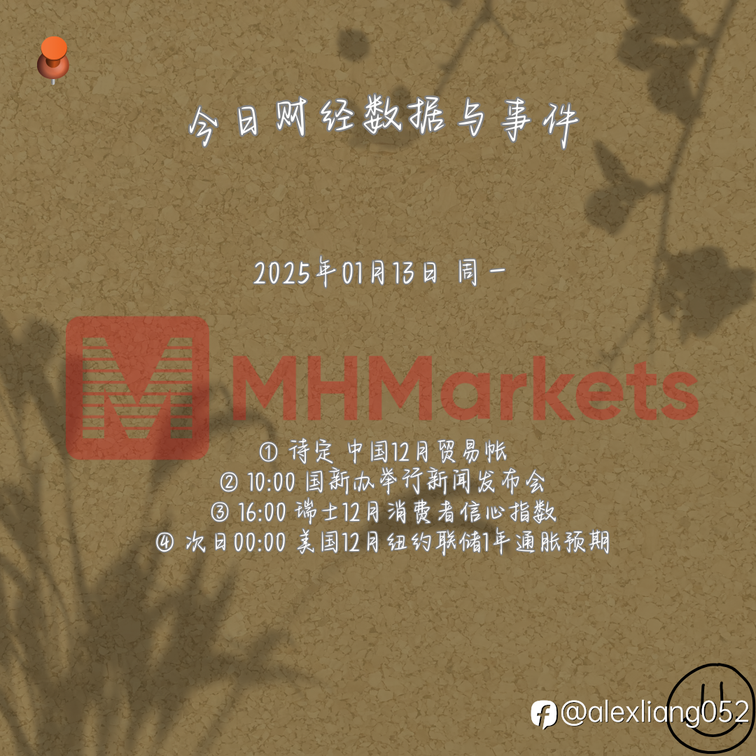 0113财经数据与事件