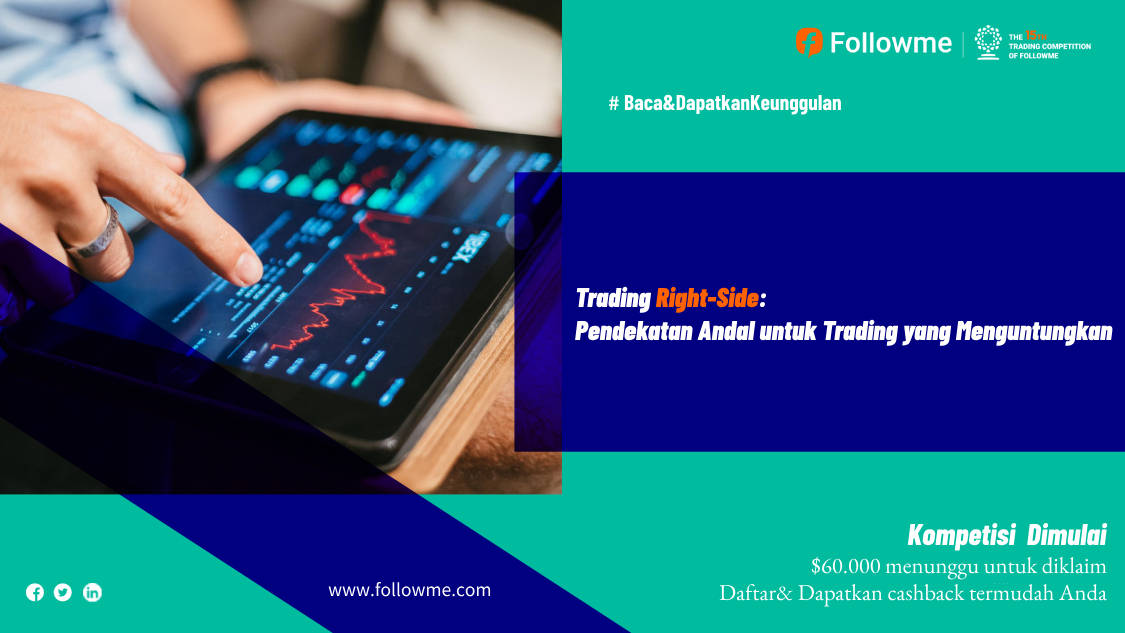 Trading Right-Side: Pendekatan Andal untuk Trading yang Menguntungkan