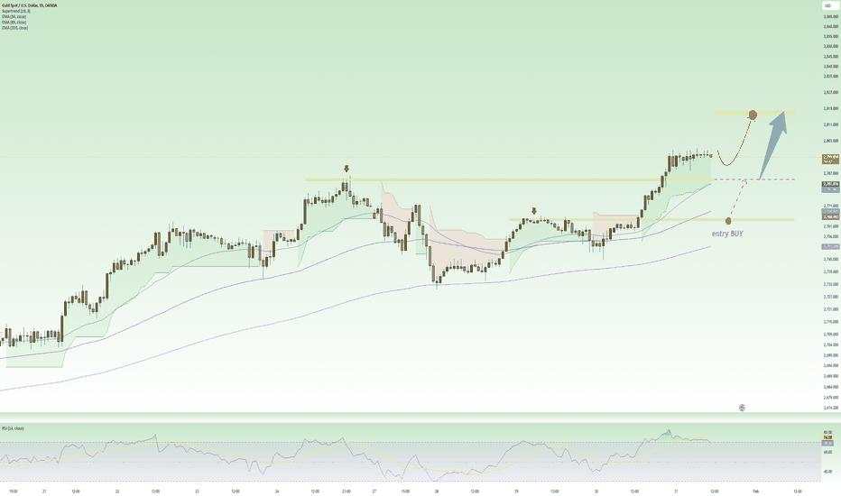 PCE news - gold continues to make new ATH