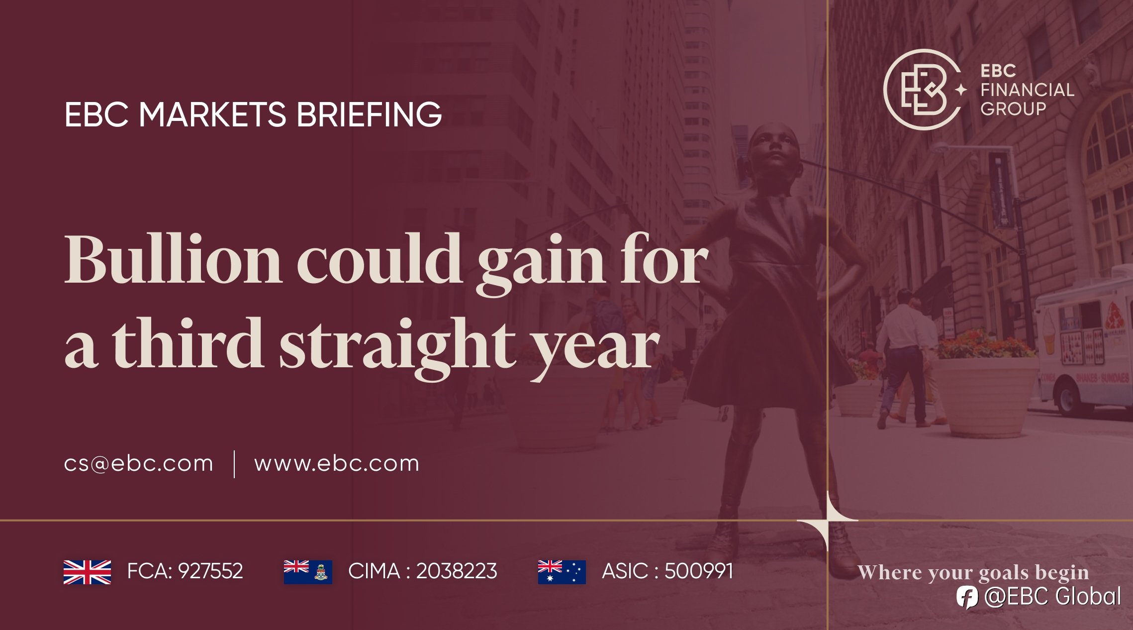 EBC Markets Briefing | Bullion could gain for a third straight year