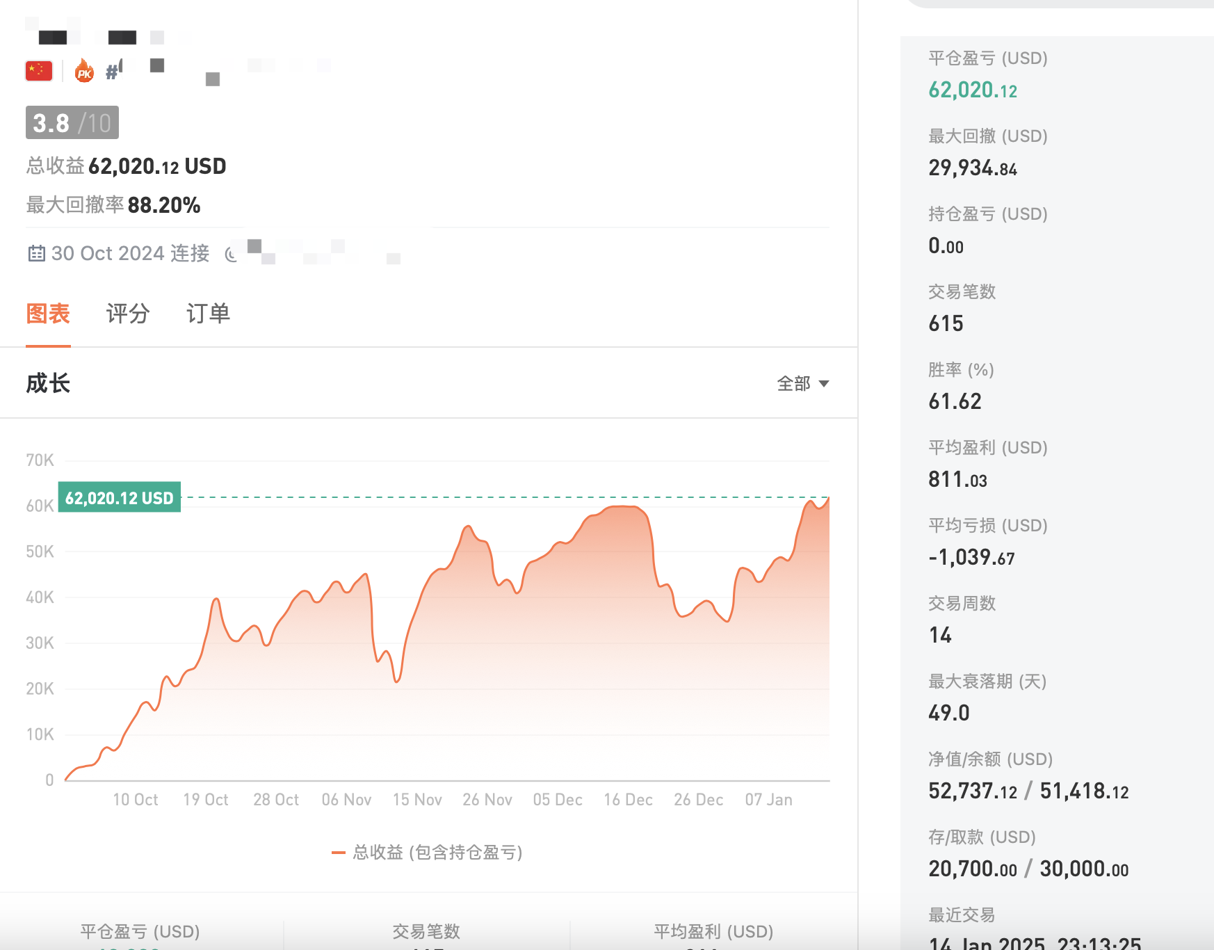 张志邻1.15黄金原油多头短暂停歇后,有望重新攀登高峰
