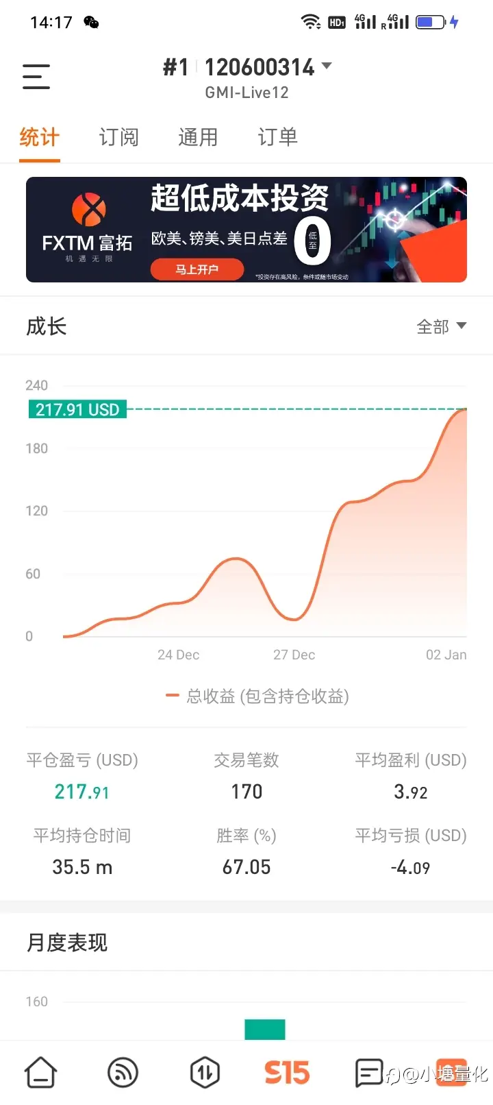 feed image