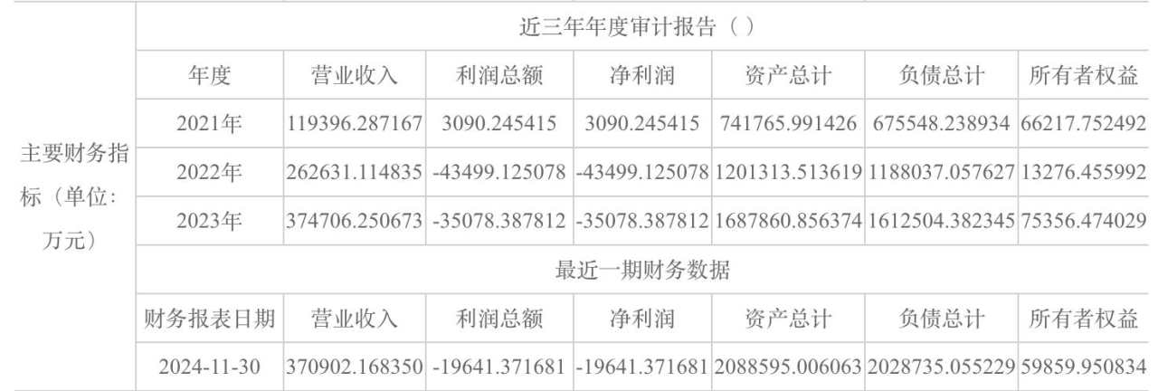 险企新年开启“补血”：“茅台系”华贵人寿拟增资25亿元