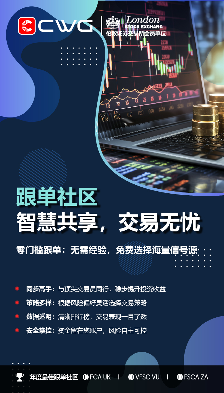 CWG 跟单社区！智慧共享，交易无忧！