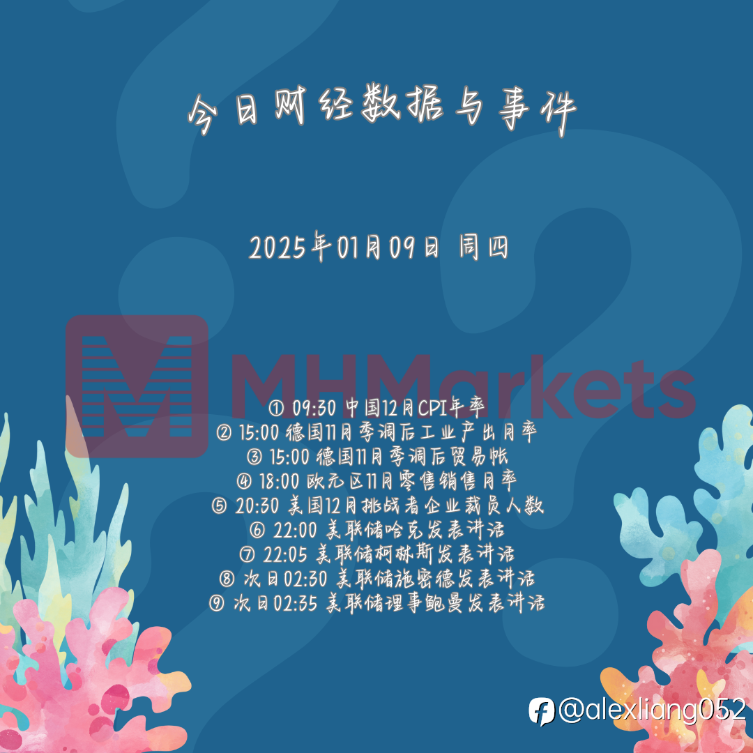 0109财经数据与事件