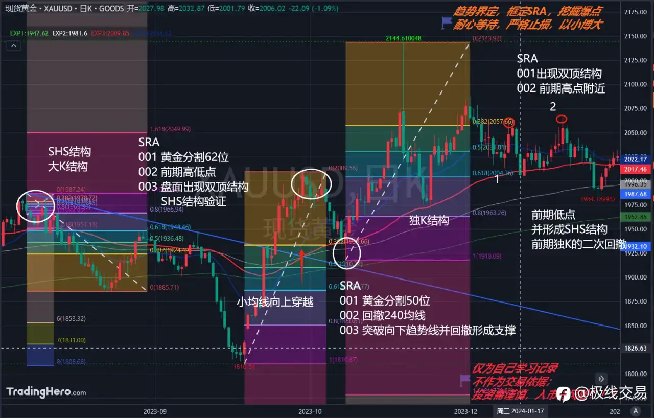 极限交易系统应用截图001
