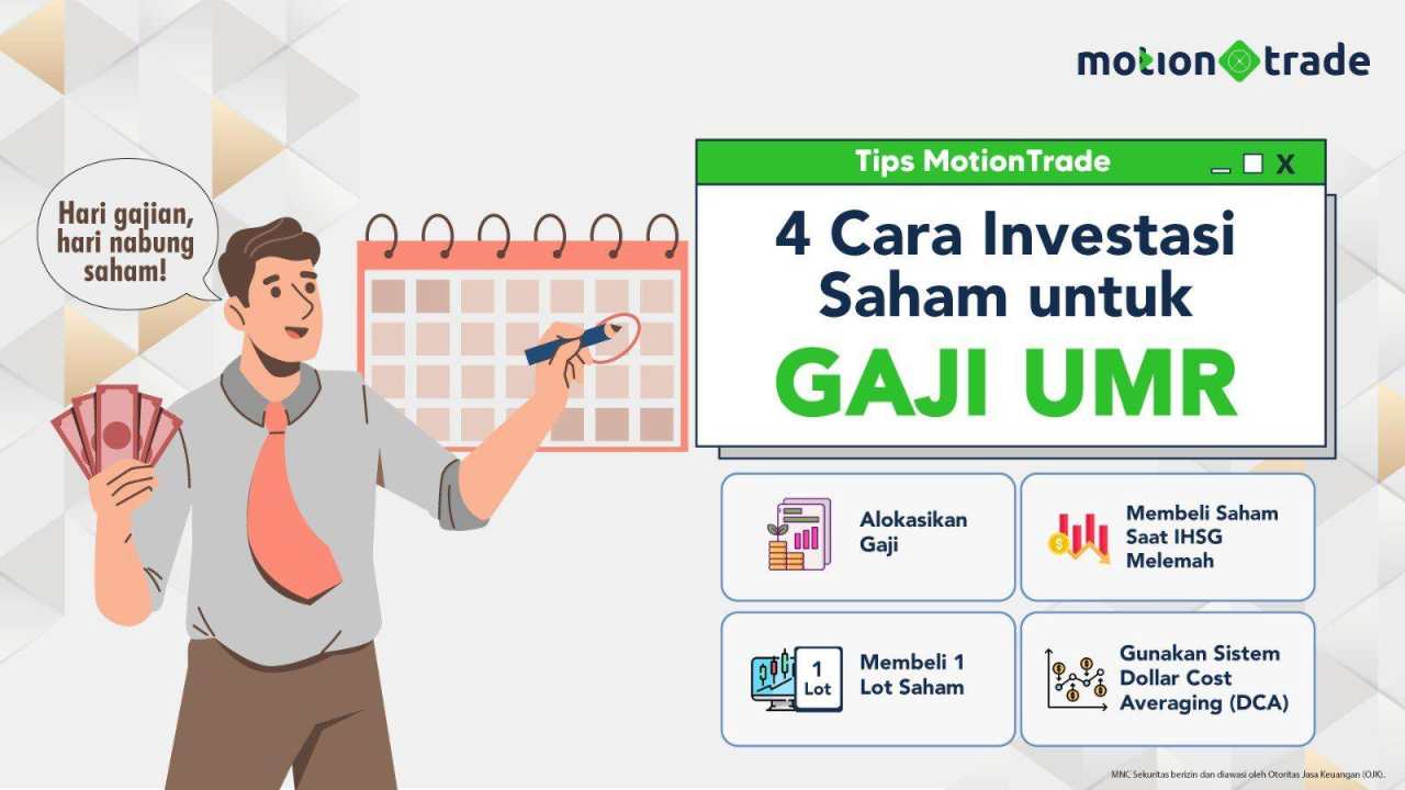 Tips MotionTrade: Empat Cara Investasi Saham untuk Gaji UMR