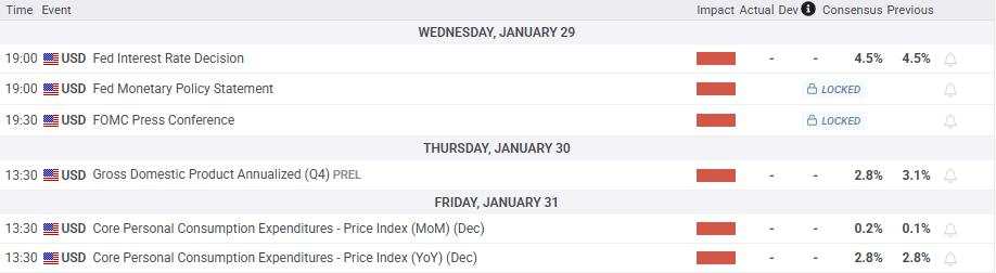 Oil price update: Brent continues to struggle as technicals offer bulls hope