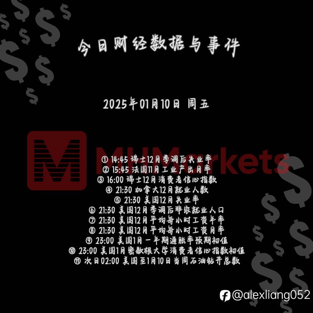 0110财经数据与事件