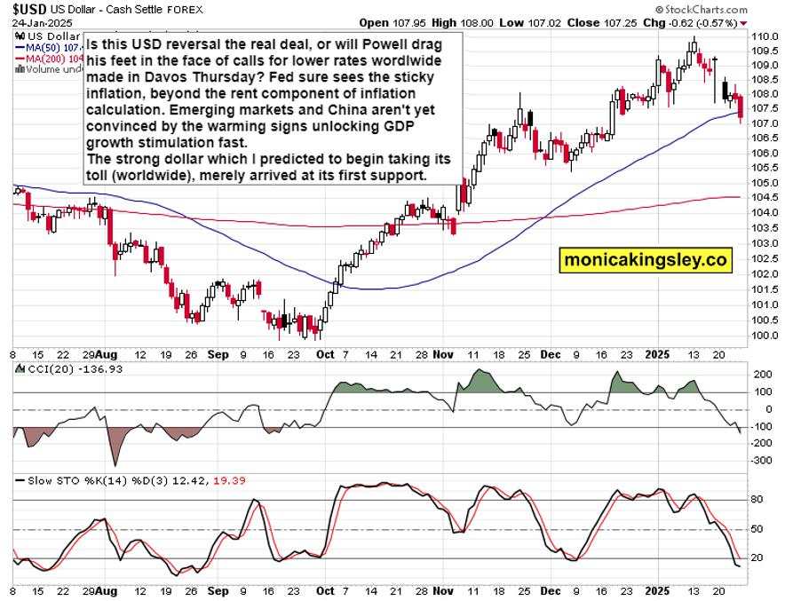 SPX pushing higher, but deepseek